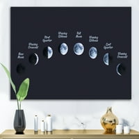Designart 'Különböző holdfázisok az űrben' bohém és eklektikus vászon fali művészet nyomtatás